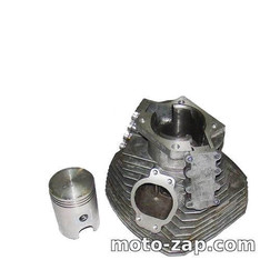 Поршневая Иж Планета 5 — Запчасти для мотоциклов